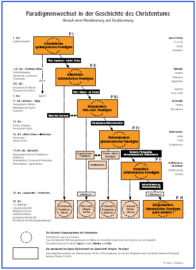 Klicken zum pdf Download 50 KB
