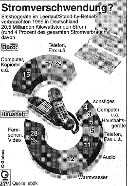 strom.gif (38087 Byte)