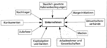 unterne.gif (4196 Byte)