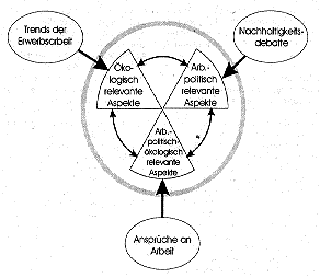 wechsel.gif (6904 Byte)