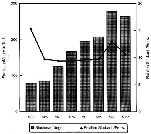 wpeB.jpg (32050 Byte)