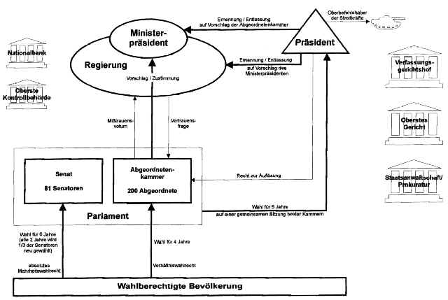 wpeC2.jpg (29873 Byte)